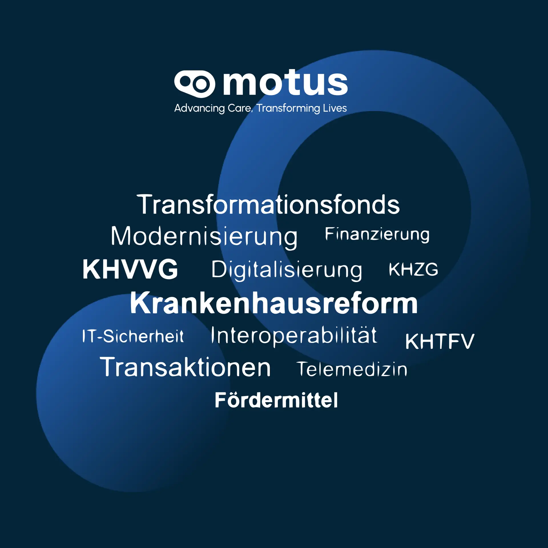 Home 32 Motus Health GmbH – Digitale Prähabilitation für bessere OP-Ergebnisse -